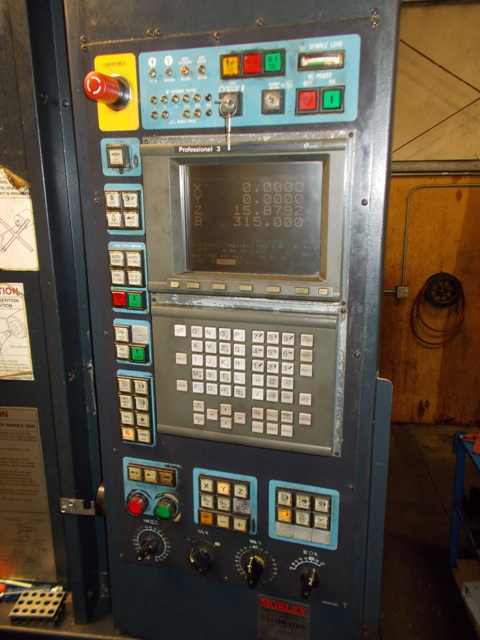 Equipment picture